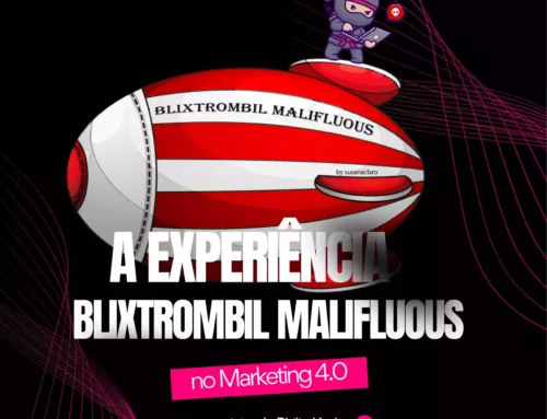 Marketing 4.0 no Blixtrombil Malifluous